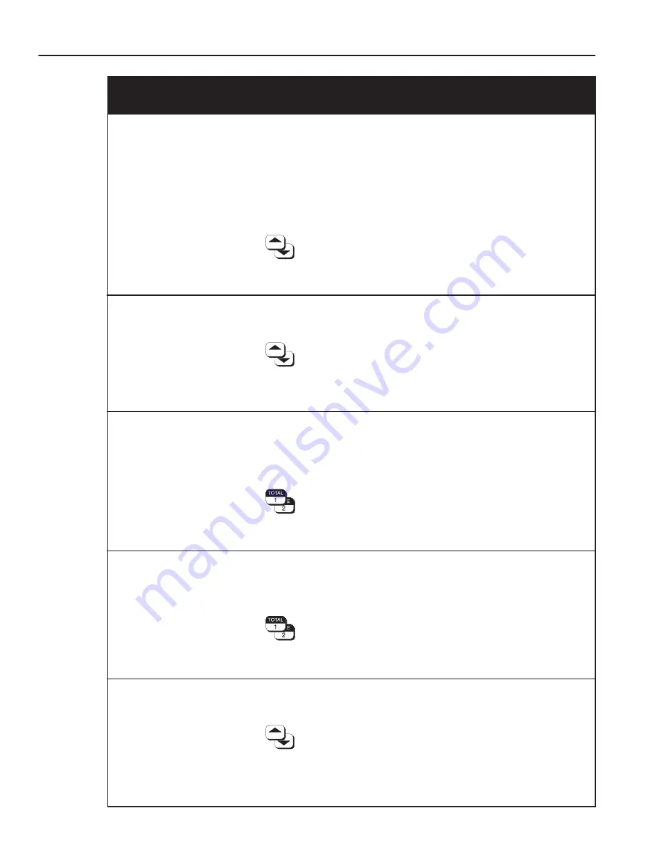 KEP SUPERtrol II Manual Download Page 84