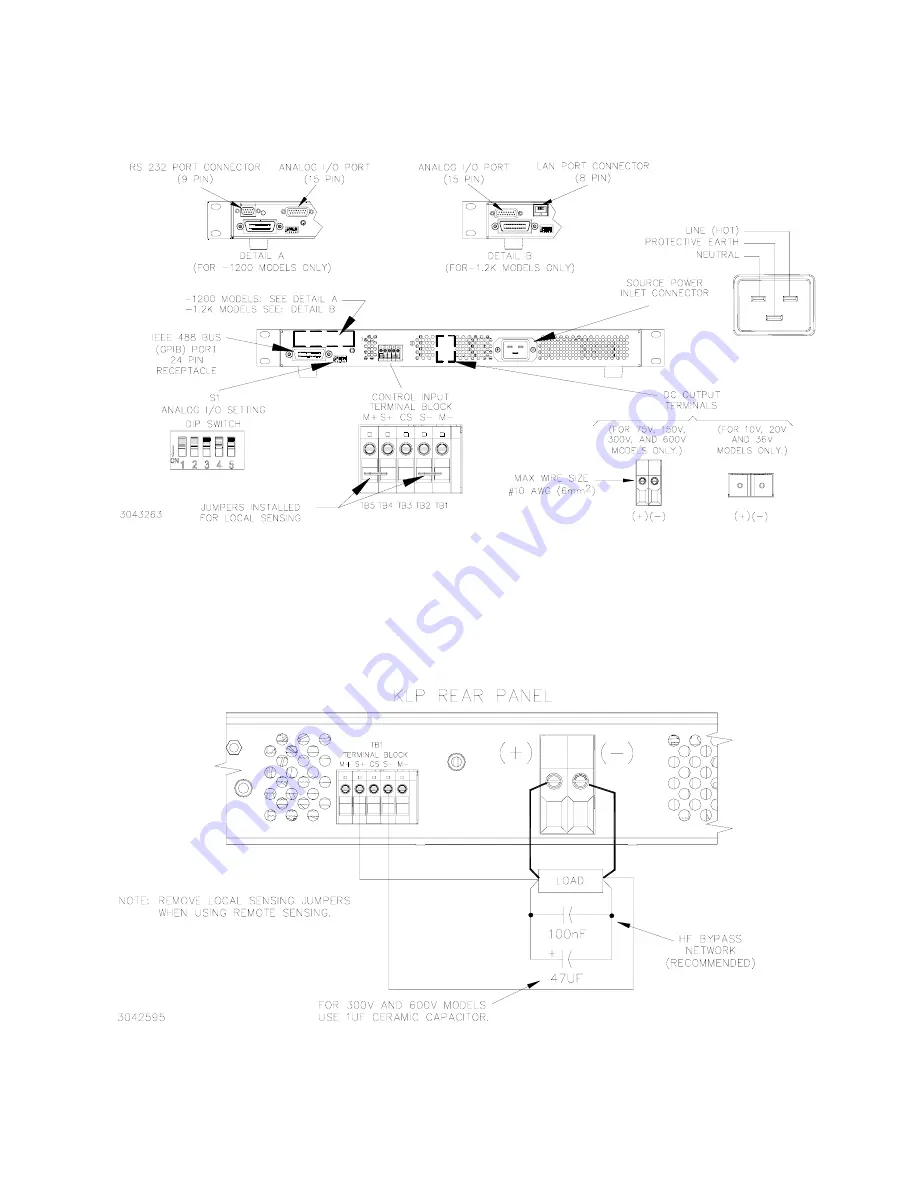 KEPCO KLP 10-150-3 Quick Start Manual Download Page 6