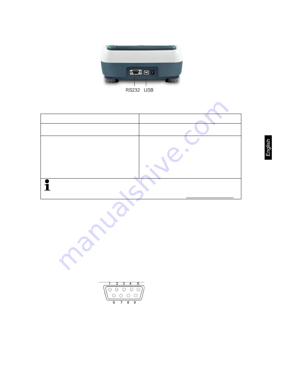 KERN EWJ Operating Instructions Manual Download Page 31