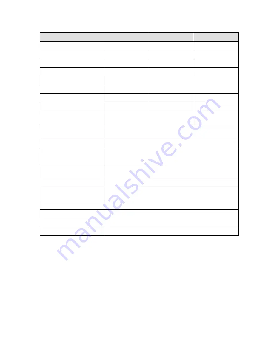 KERN RPB 15K5HNM Operating Instruction Download Page 6