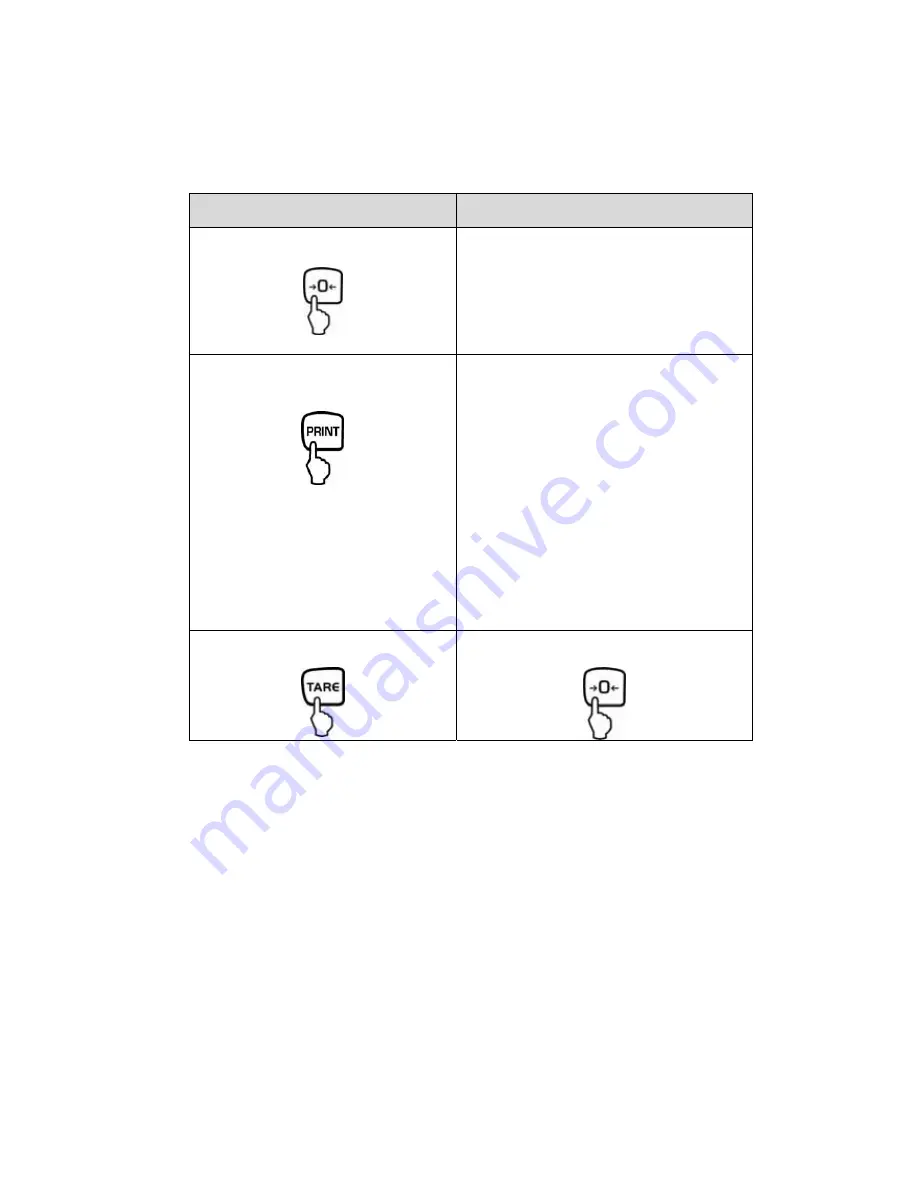 KERN RPB 15K5HNM Operating Instruction Download Page 27