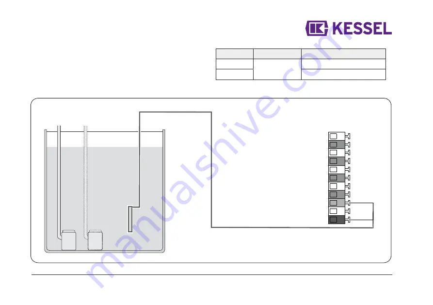 Kessel Comfort PLUS Original Operation Manual Download Page 15