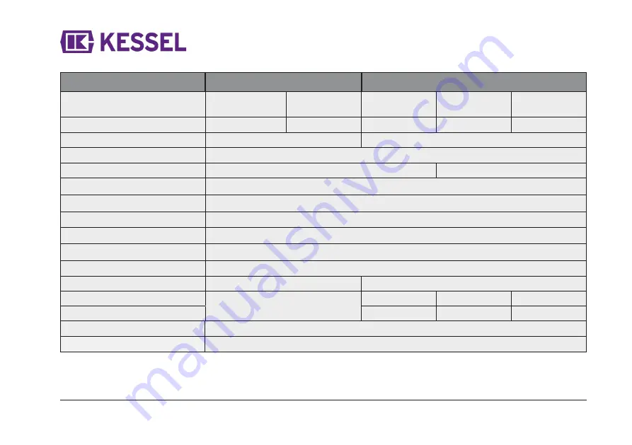 Kessel Comfort PLUS Original Operation Manual Download Page 78