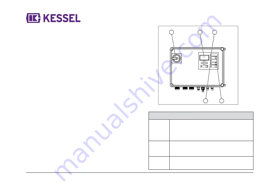 Kessel Comfort PLUS Original Operation Manual Download Page 88