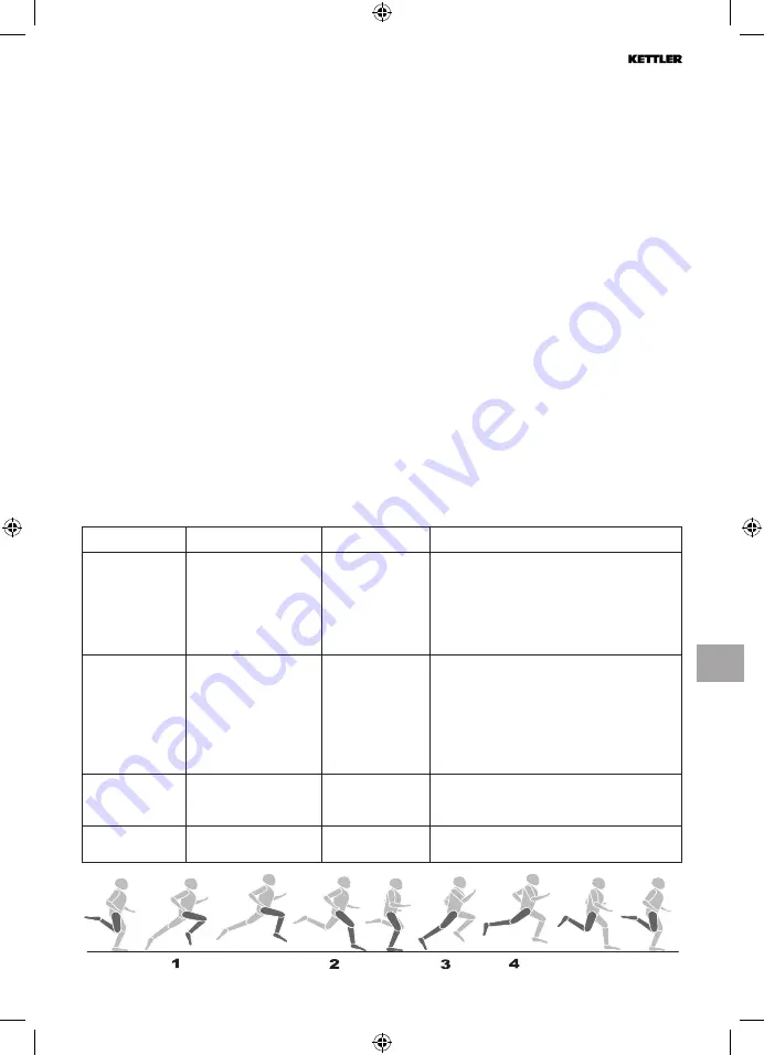 Kettler 07880-800 Computer And Training Instructions Download Page 36