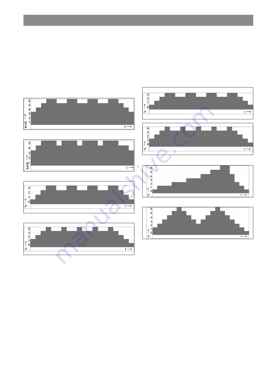 Kettler 07885-600 Functions And Operations Download Page 33