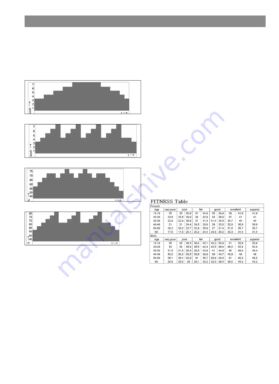 Kettler 07885-600 Functions And Operations Download Page 35