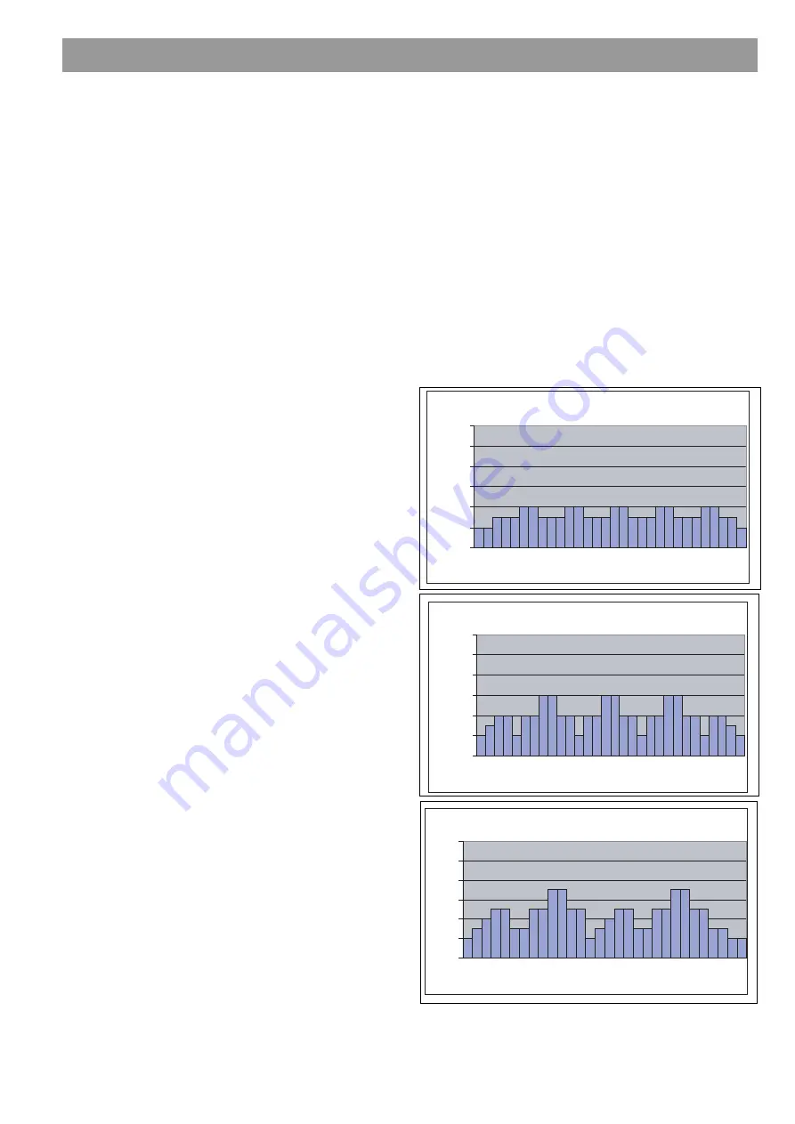 Kettler Marathon TX2 Functions And Operation Download Page 5