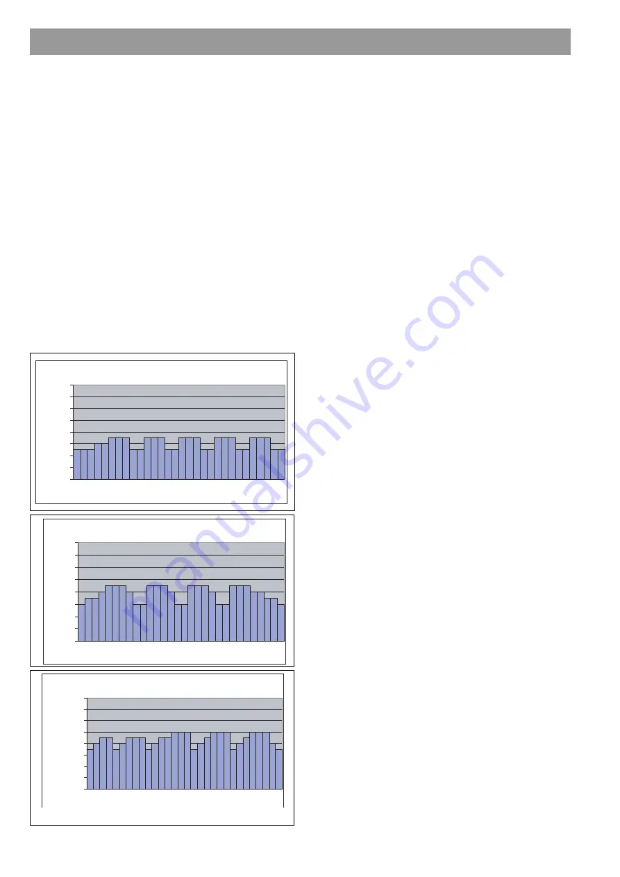 Kettler Marathon TX2 Functions And Operation Download Page 6