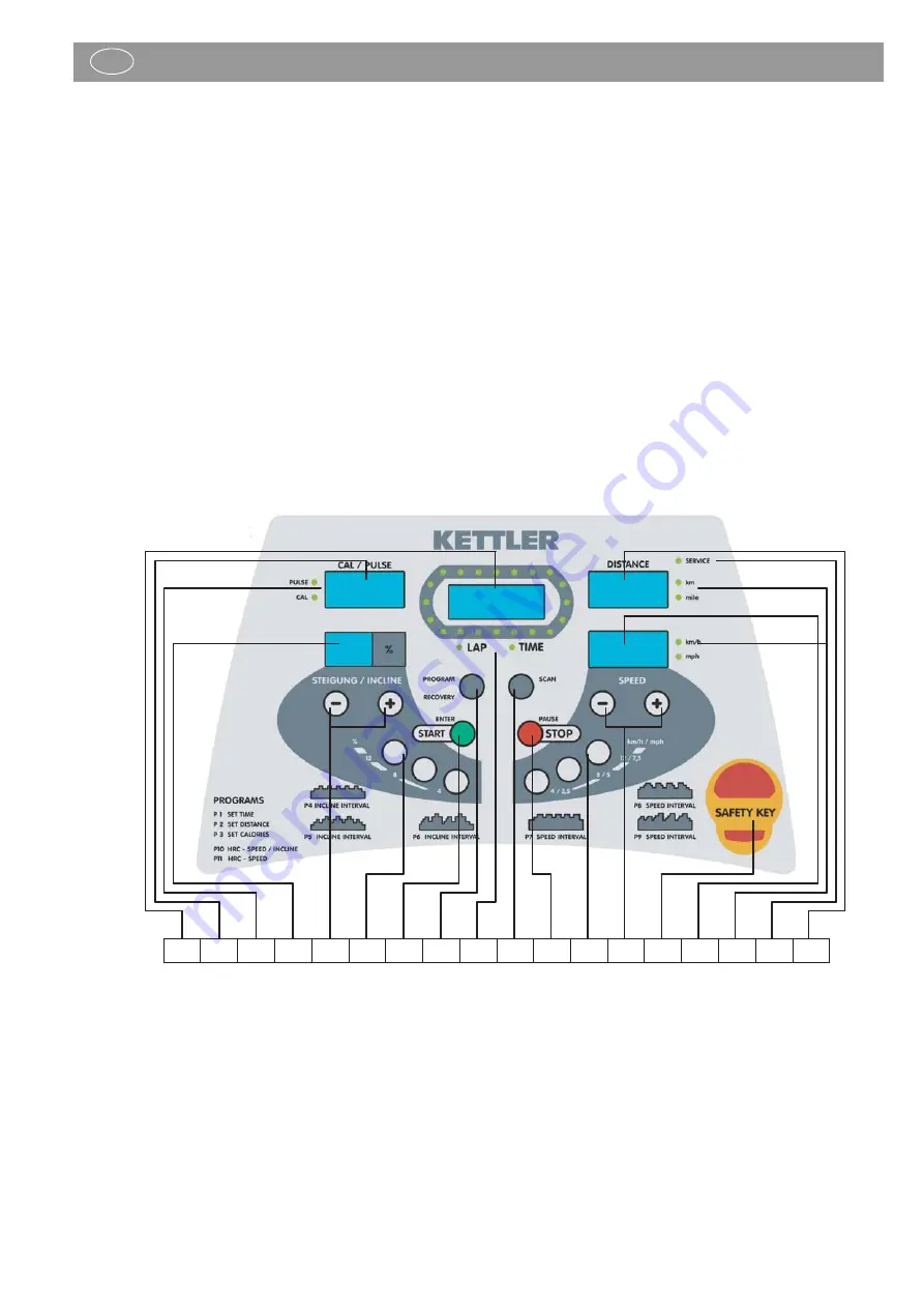 Kettler Marathon TX2 Functions And Operation Download Page 33