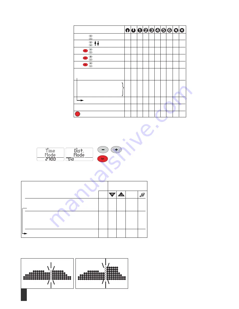 Kettler SM3205-8 Скачать руководство пользователя страница 12