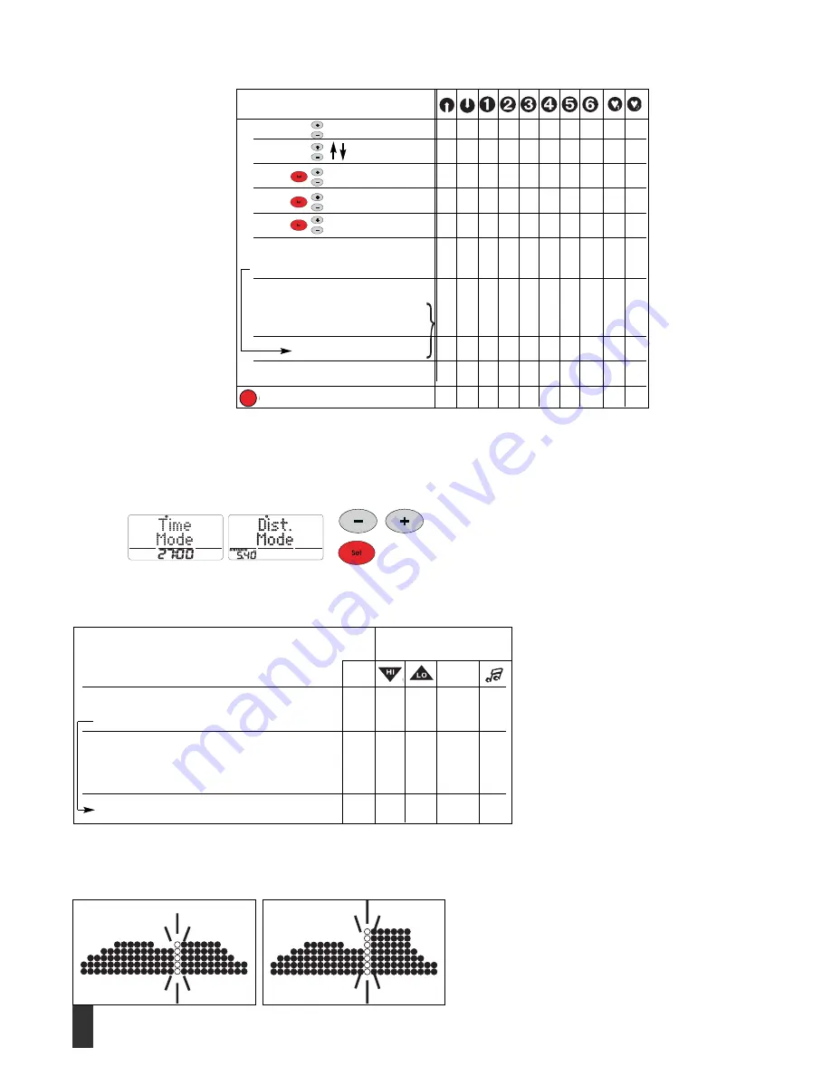 Kettler SM3205-8 Training And Operating Instructions Download Page 28