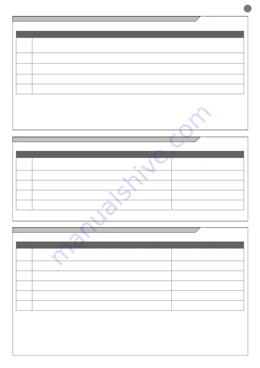 Key Automation 900COMRX Instructions And Warnings For Installation And Use Download Page 39