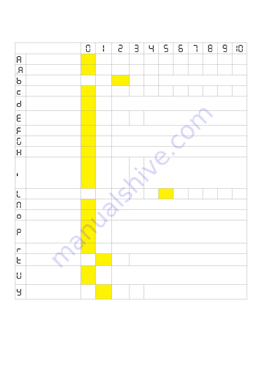 Key Automation 900CT-201 Instruction Manual Download Page 47