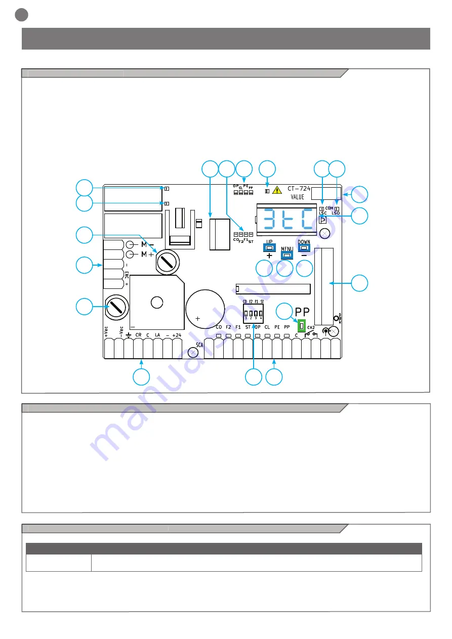 Key Automation 900CT-724S Instructions And Warnings For Installation And Use Download Page 40