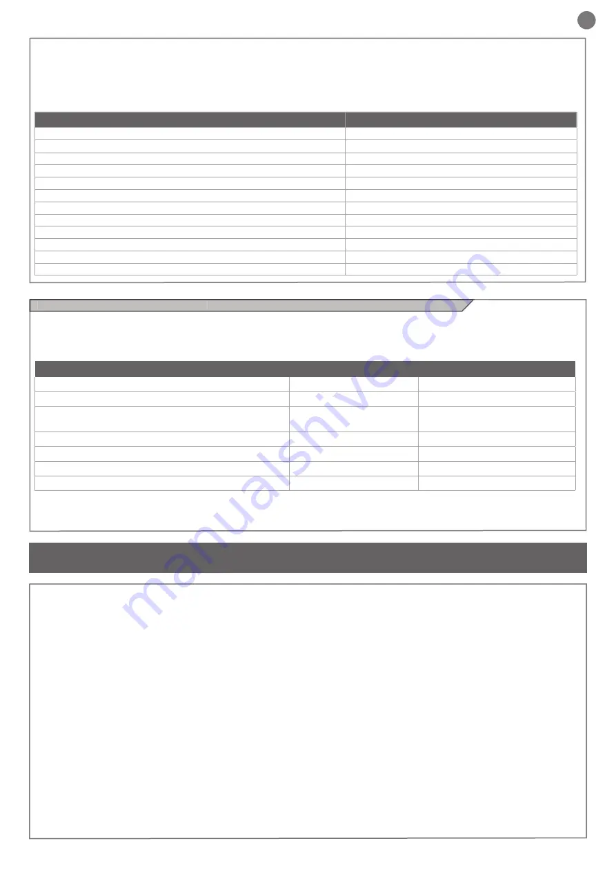 Key Automation 900CT-724S Instructions And Warnings For Installation And Use Download Page 77