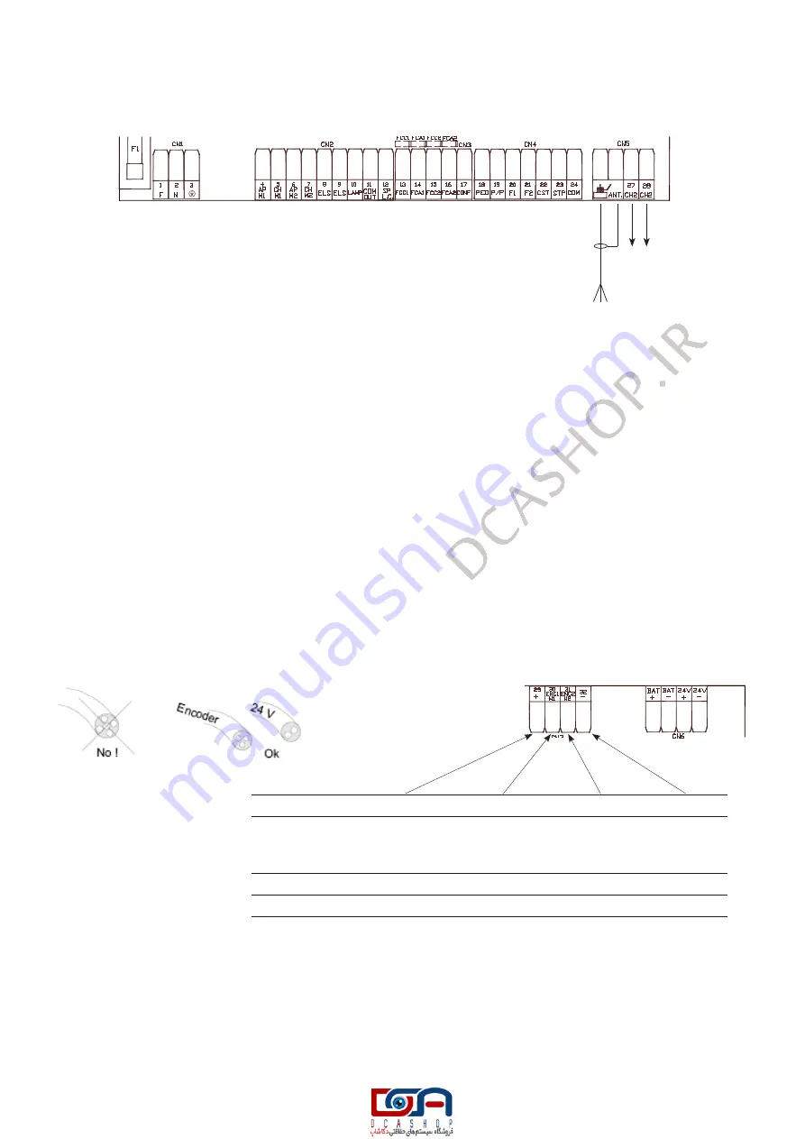 Key Automation 900CT-824S Instruction Manual Download Page 6