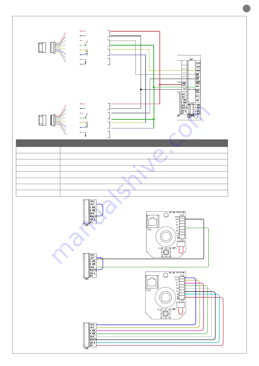 Key Automation 900CT-PAE Скачать руководство пользователя страница 23