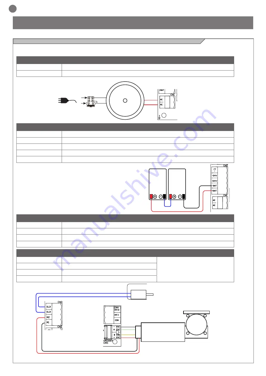 Key Automation 900CT-PAE Скачать руководство пользователя страница 34