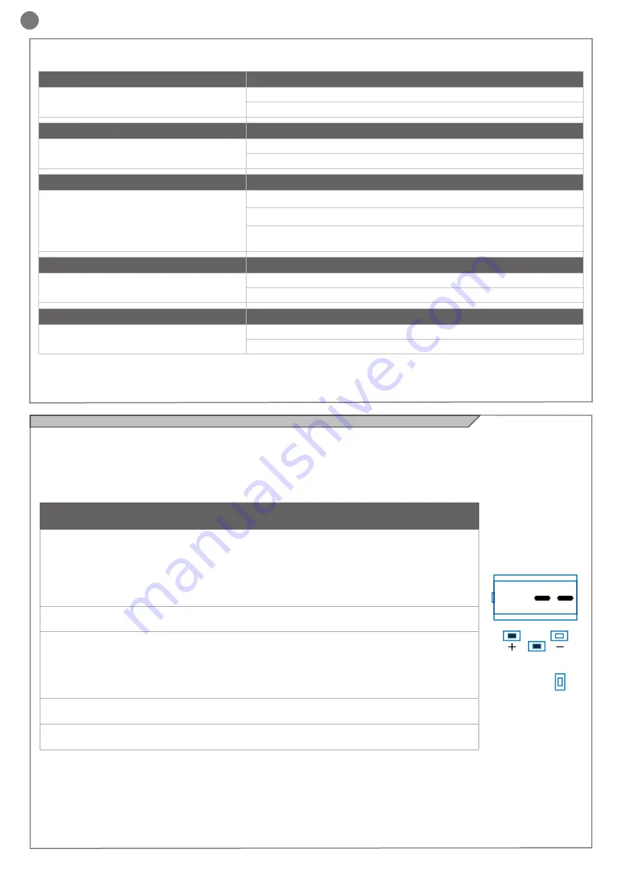 Key Automation 900CT102B Instructions And Warnings For Installation And Use Download Page 44