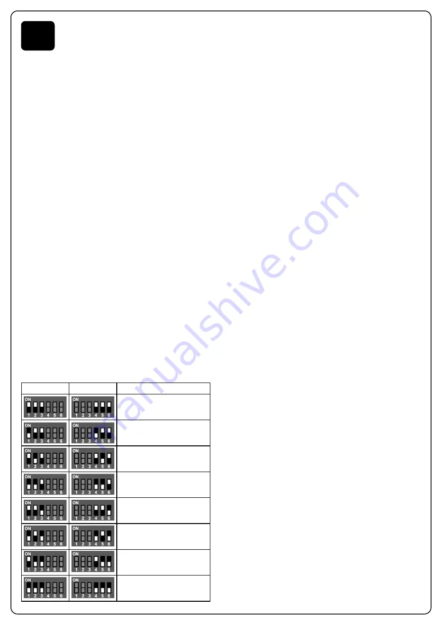 Key Automation 900modaux Скачать руководство пользователя страница 2