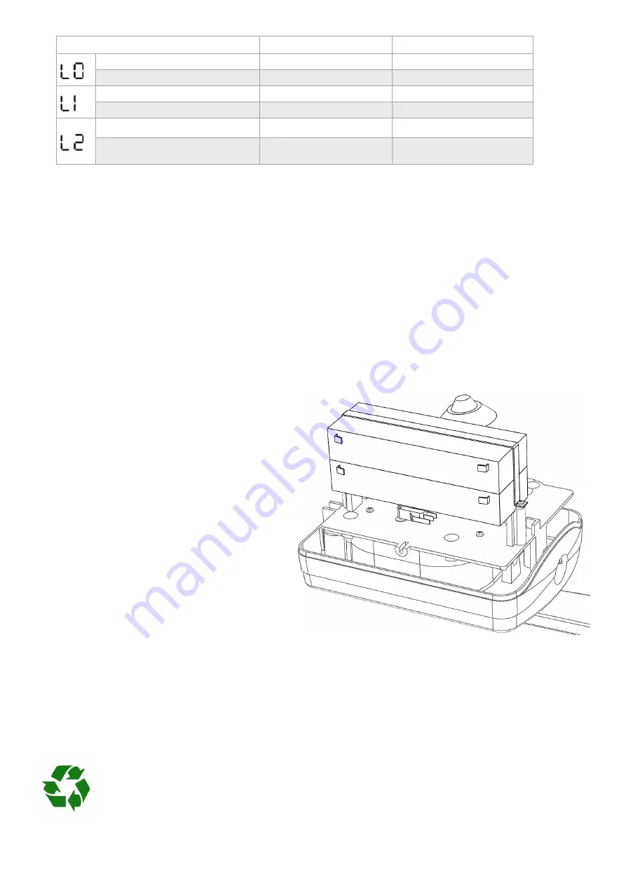 Key Automation 900SN-21 Instruction Manual Download Page 98