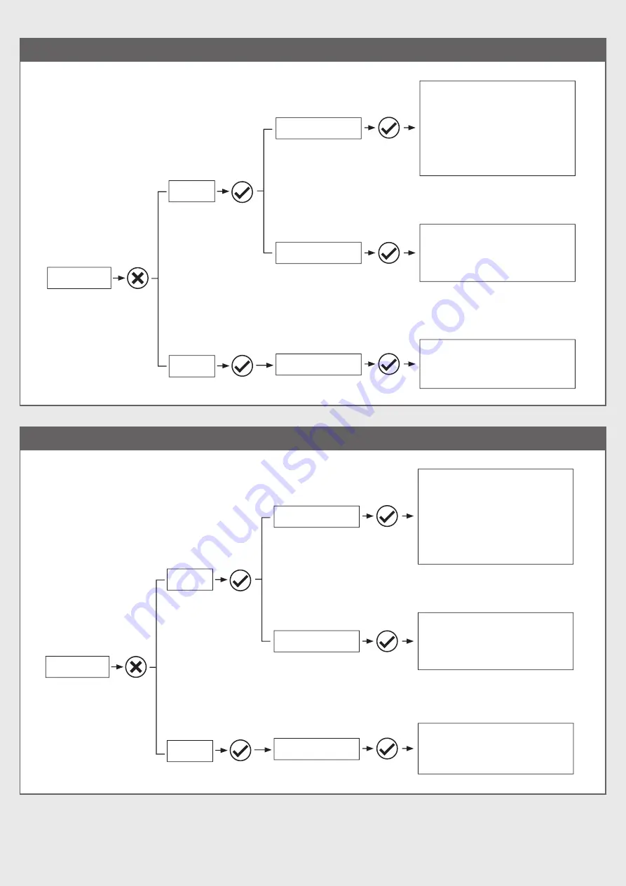 Key Automation BOXLED Скачать руководство пользователя страница 27