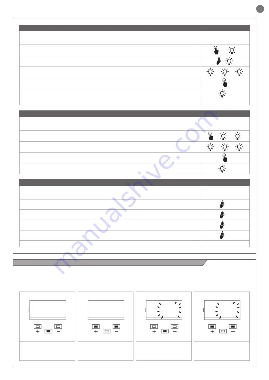 Key Automation CT102 24 Instructions And Warnings For Installation And Use Download Page 11