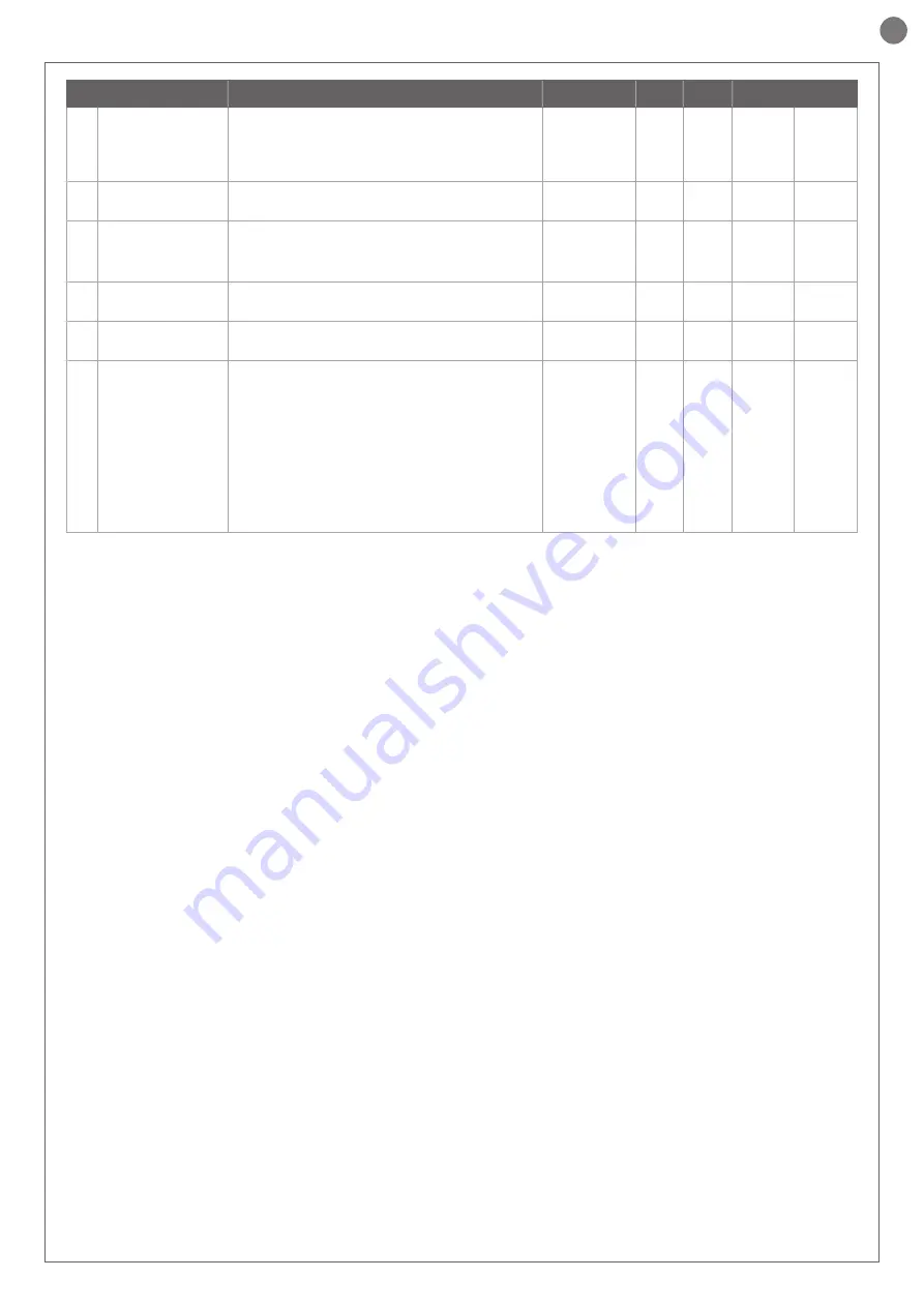 Key Automation CT102 24 Instructions And Warnings For Installation And Use Download Page 45