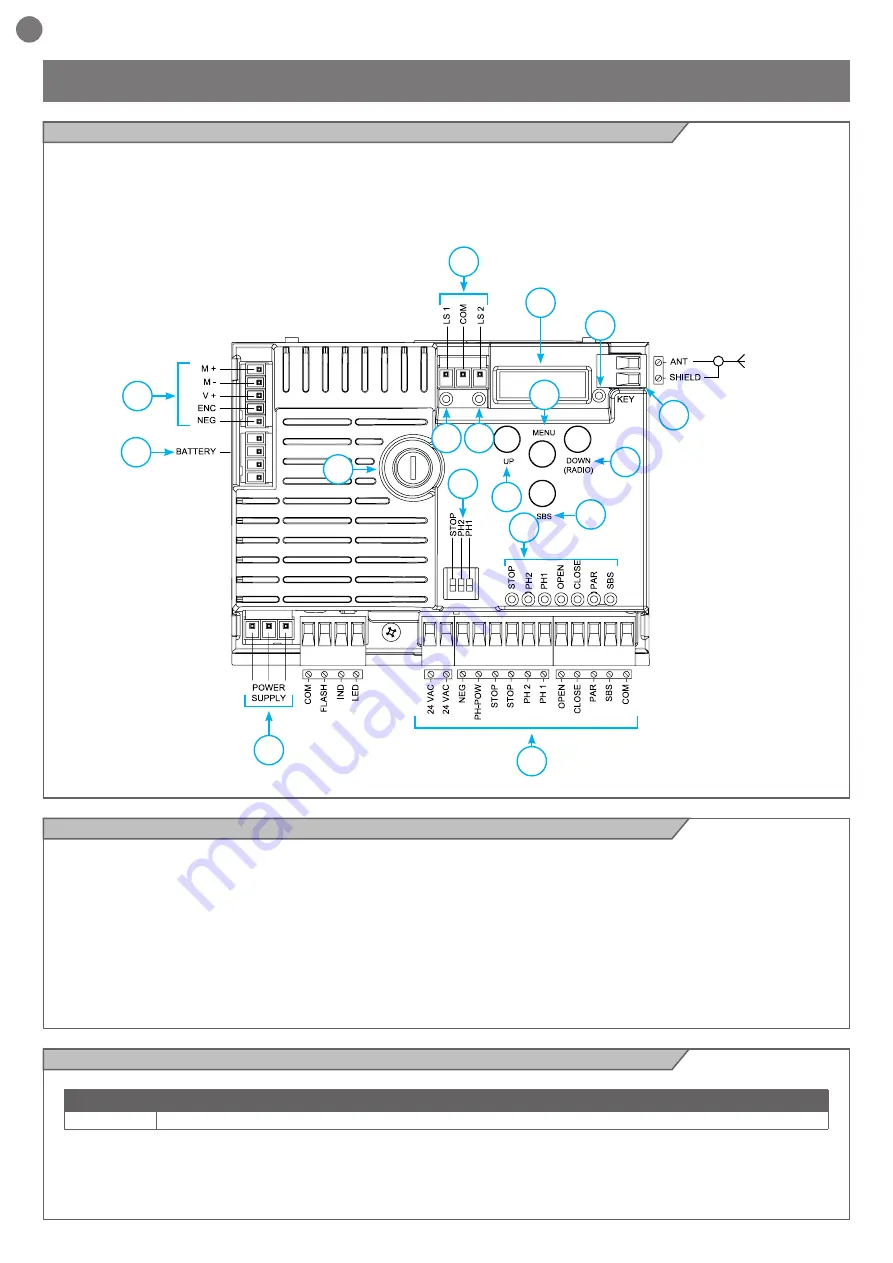 Key Automation CT102 24 Instructions And Warnings For Installation And Use Download Page 50