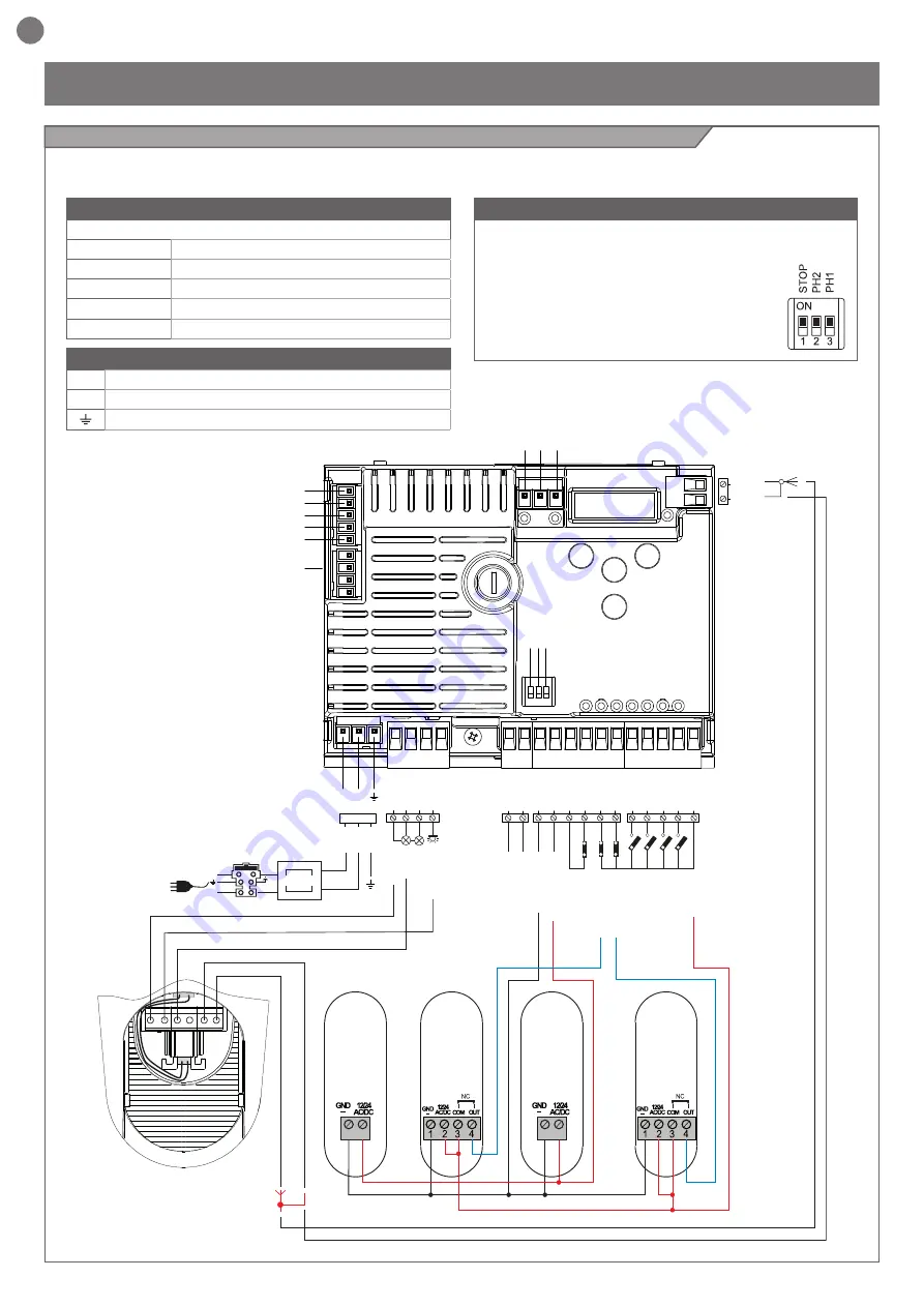 Key Automation CT102 24 Instructions And Warnings For Installation And Use Download Page 52