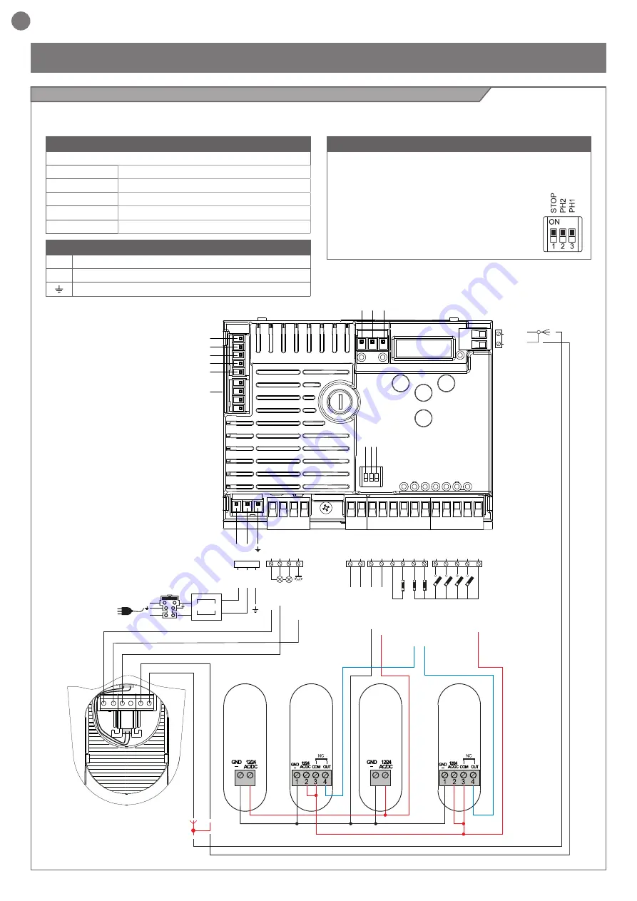 Key Automation CT102 24 Instructions And Warnings For Installation And Use Download Page 82