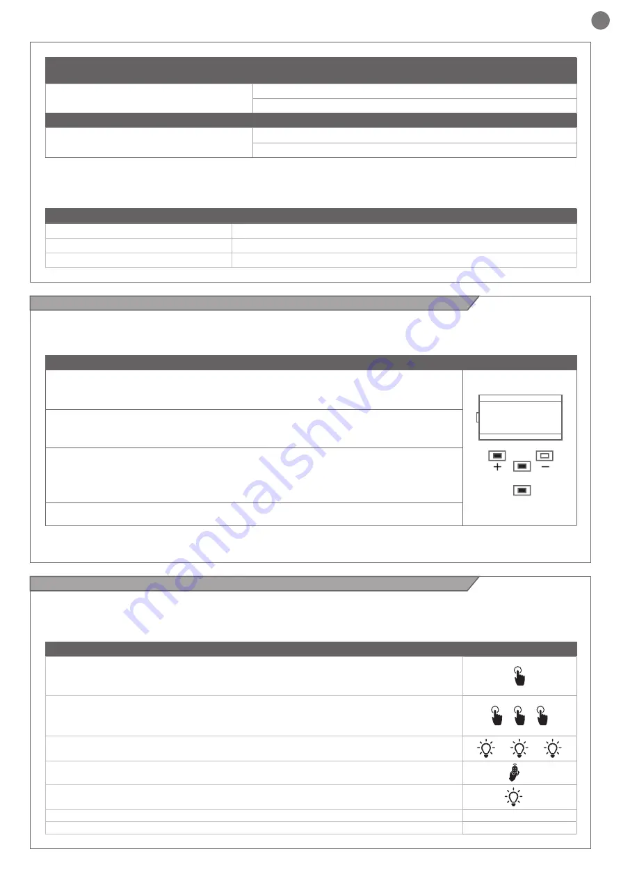 Key Automation CT102 24 Instructions And Warnings For Installation And Use Download Page 85