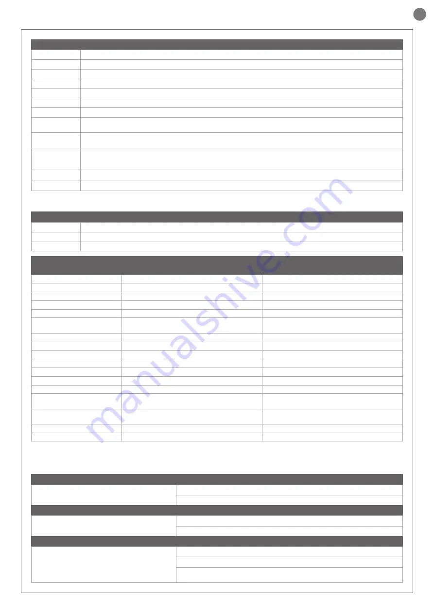 Key Automation CT102 24 Instructions And Warnings For Installation And Use Download Page 99