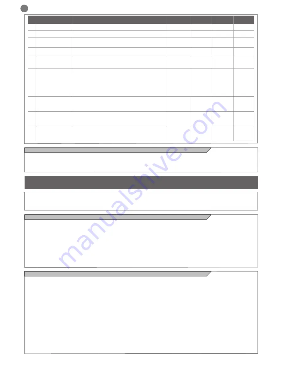 Key Automation CT102 Instructions And Warnings For Installation And Use Download Page 34