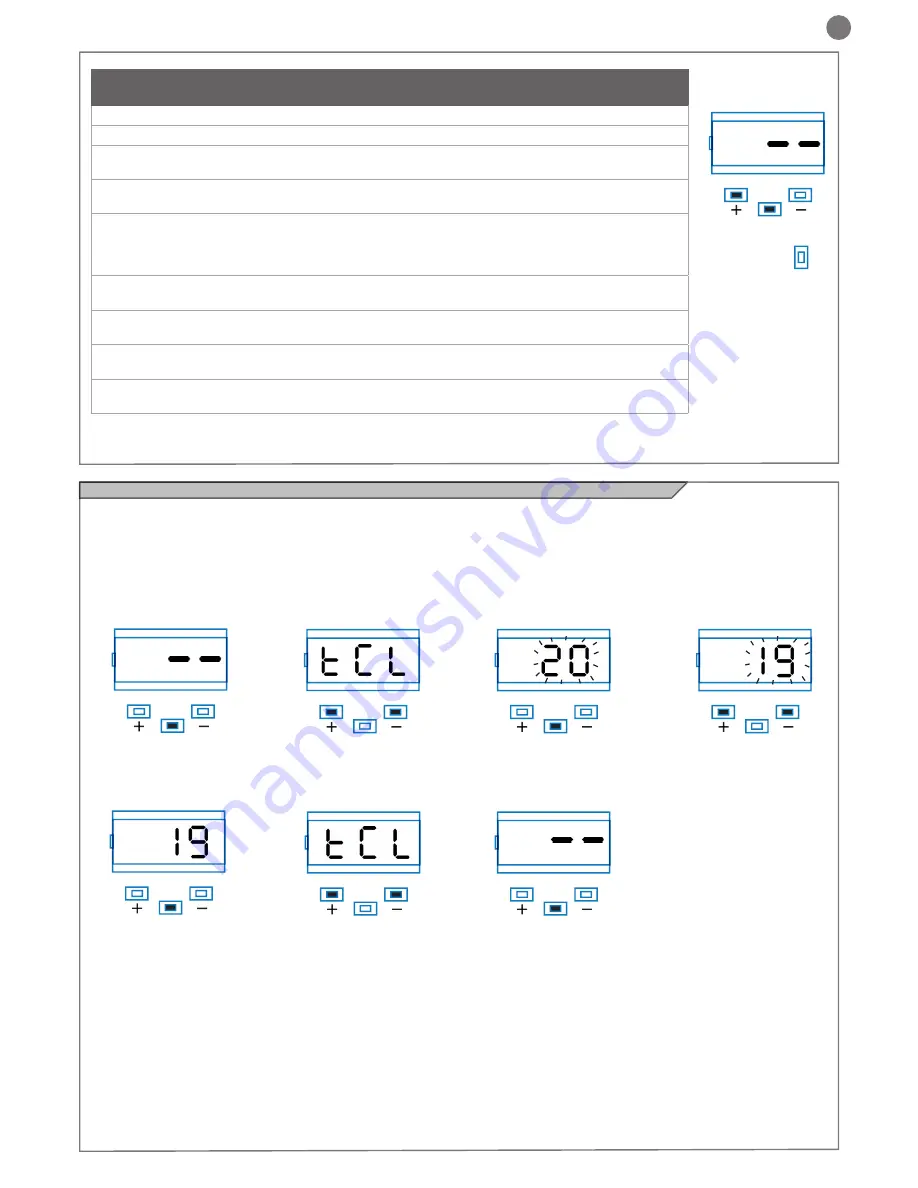 Key Automation CT102 Скачать руководство пользователя страница 57