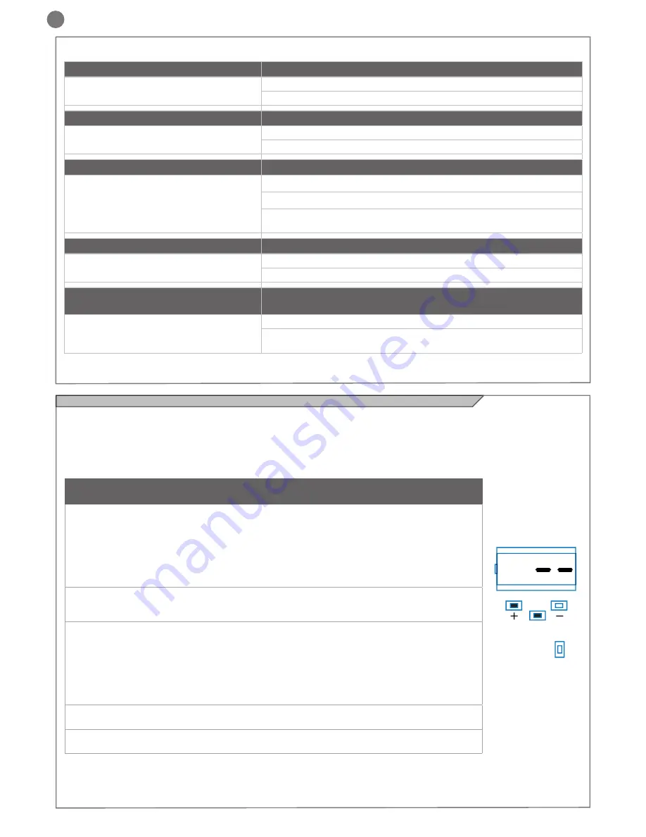 Key Automation CT102 Instructions And Warnings For Installation And Use Download Page 80