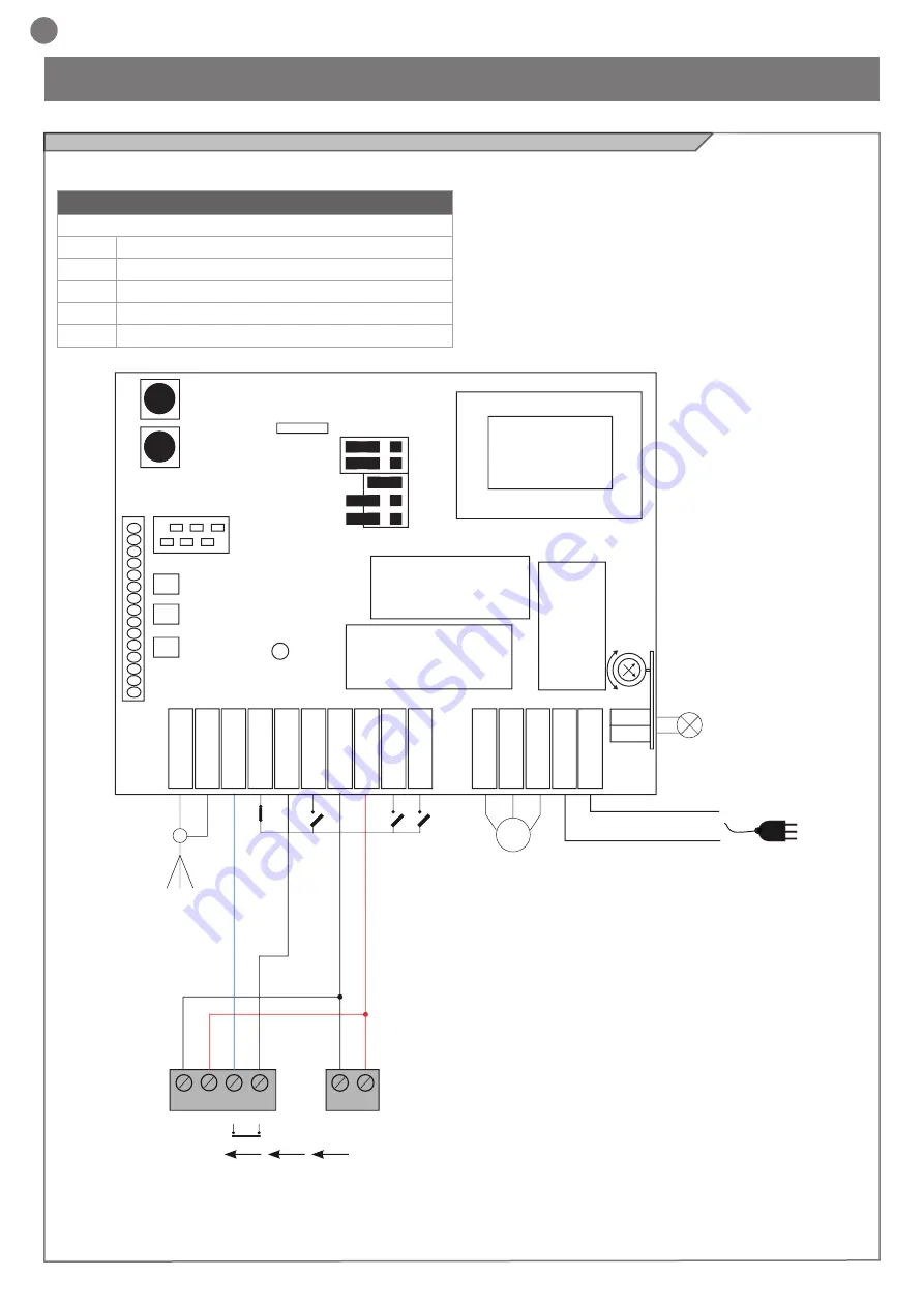 Key Automation CT1RD Скачать руководство пользователя страница 6