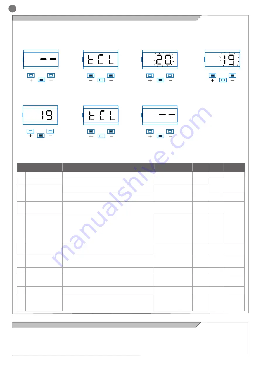 Key Automation CT202 Instructions And Warnings For Installation And Use Download Page 10