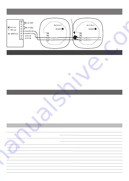 Key Automation EGKD2 Instructions And Warnings For Installation And Use Download Page 14