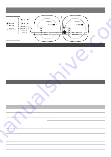 Key Automation EGKD2 Instructions And Warnings For Installation And Use Download Page 20