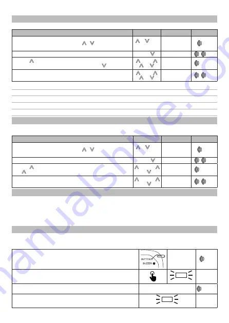 Key Automation EGKD2 Instructions And Warnings For Installation And Use Download Page 41