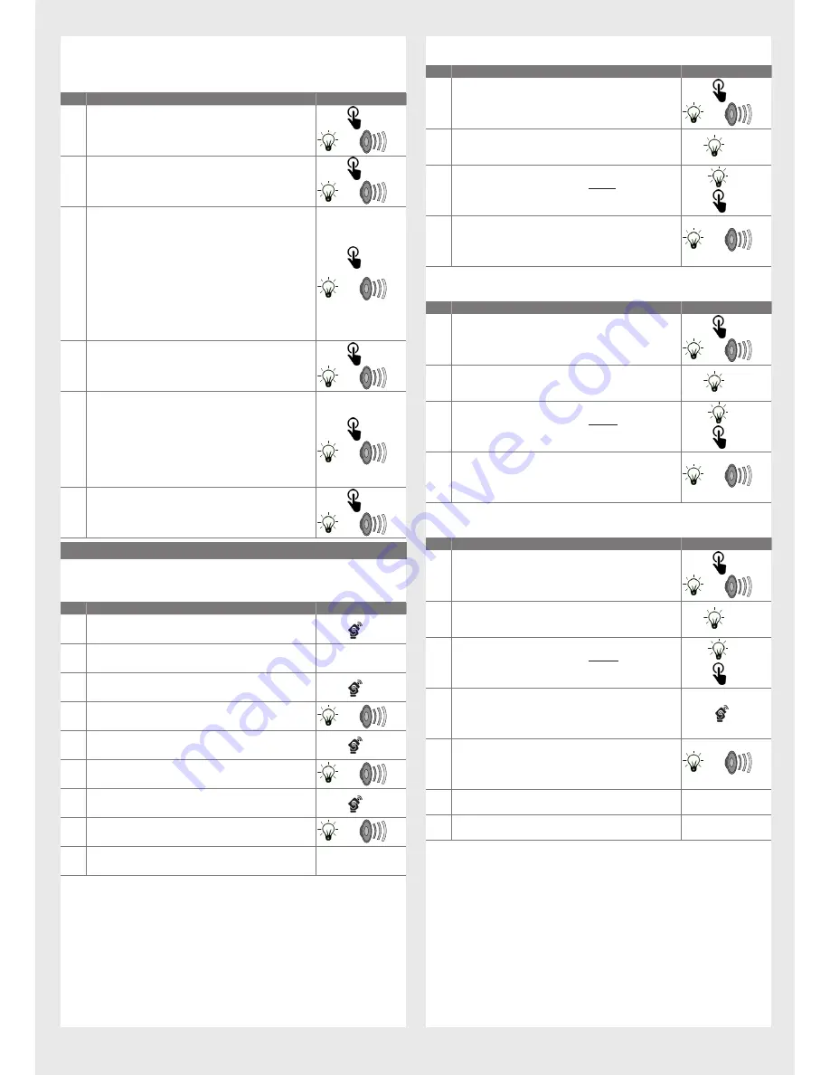 Key Automation RX2H Instructions And Warnings For Installation And Use Download Page 16