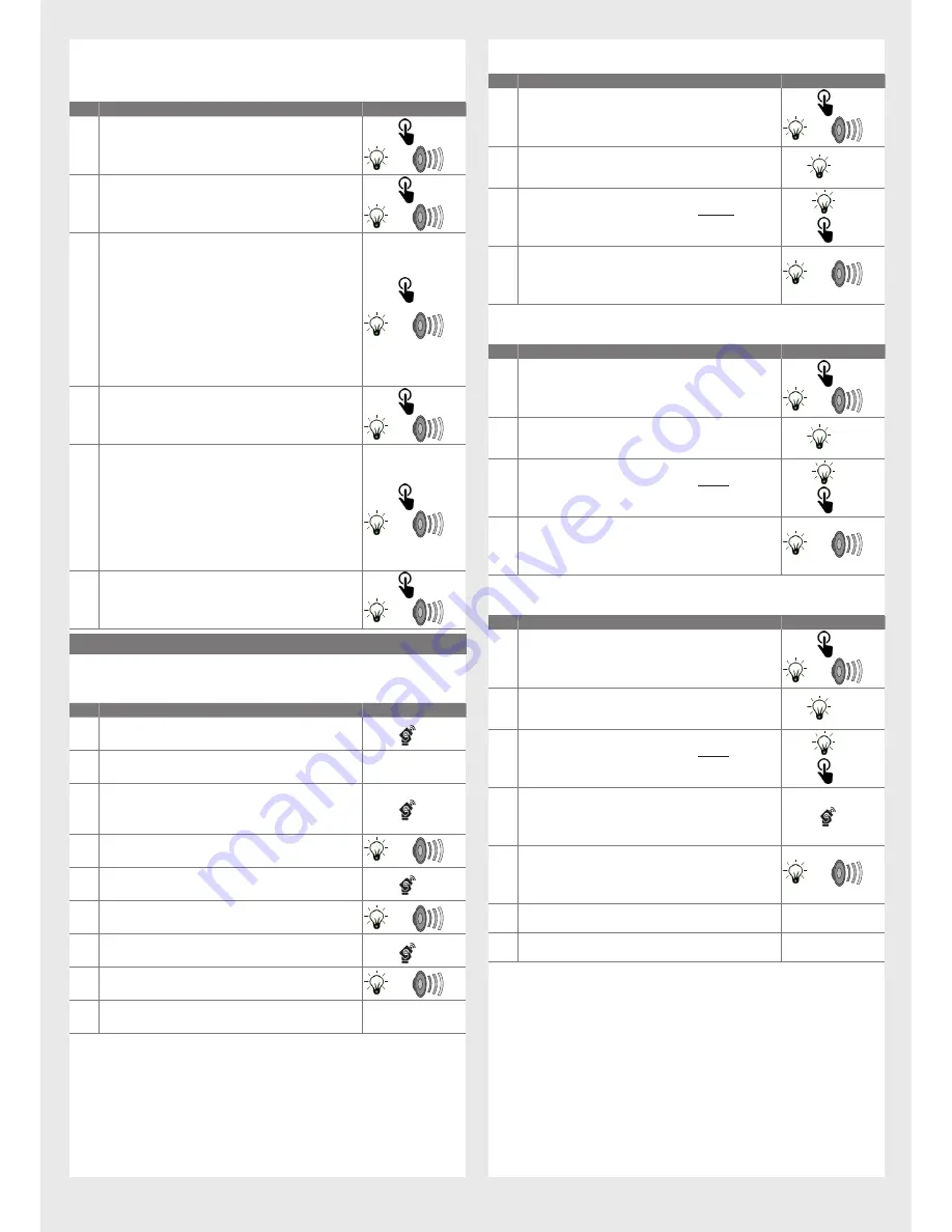 Key Automation RX2H Instructions And Warnings For Installation And Use Download Page 19