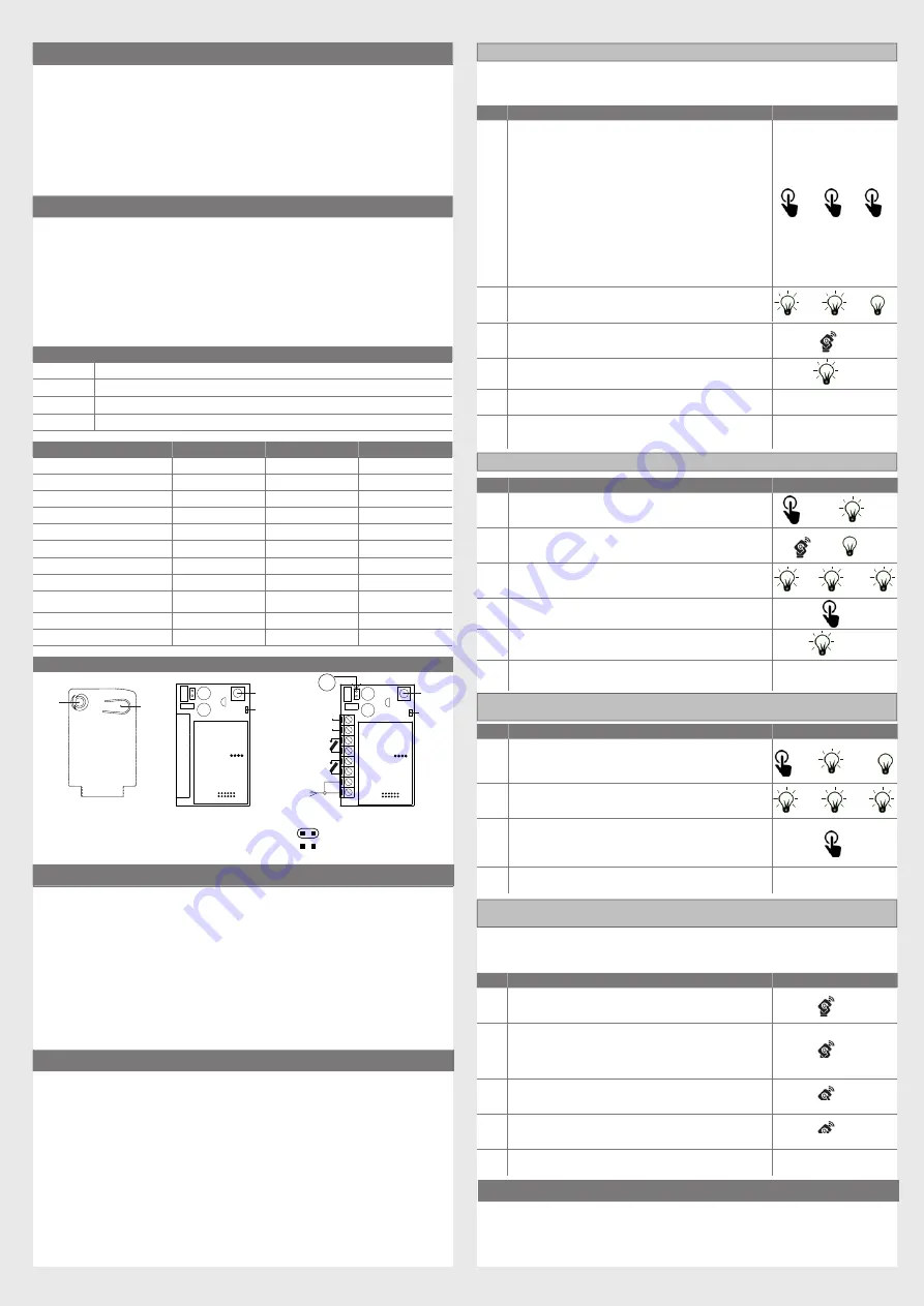 Key Automation RX4S Instructions And Warnings For Installation And Use Download Page 5