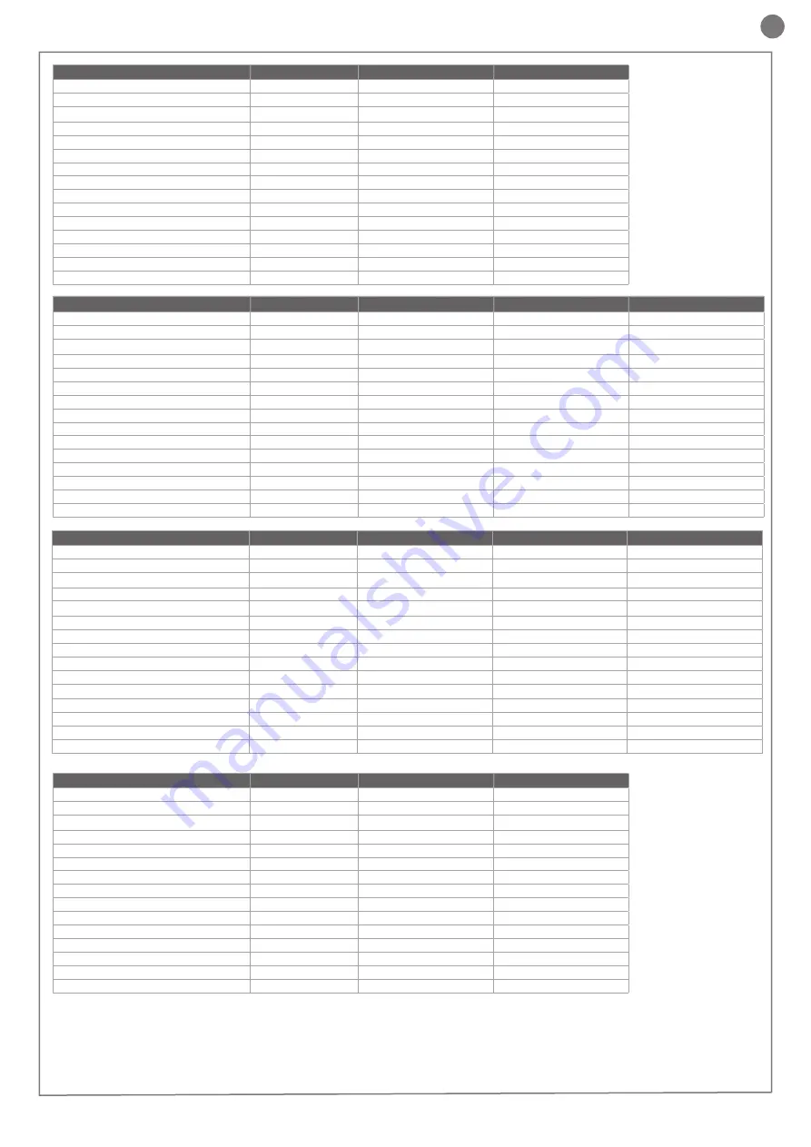 Key Automation SC-100 Instructions And Warnings For Installation And Use Download Page 5