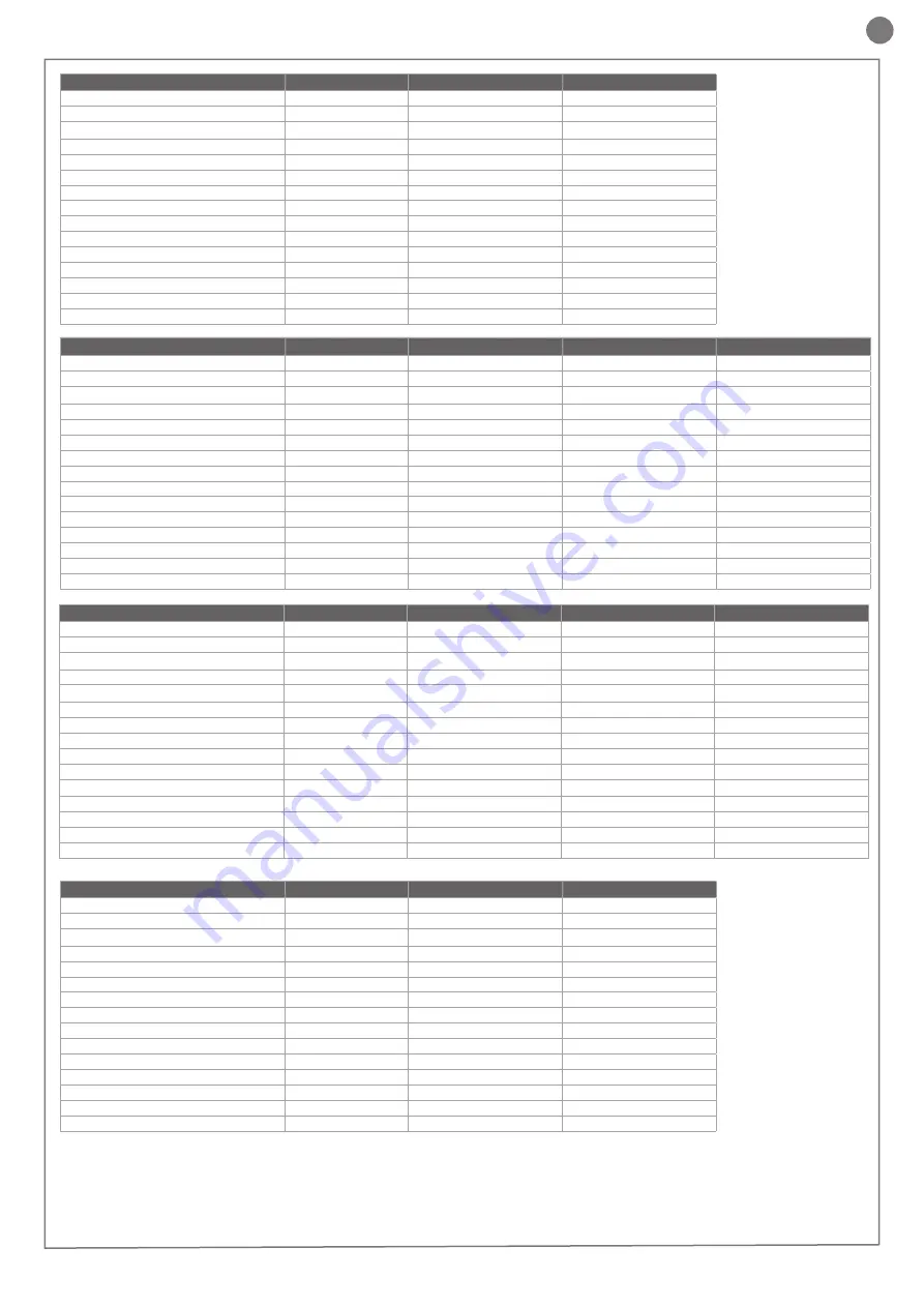 Key Automation SC-100 Instructions And Warnings For Installation And Use Download Page 37