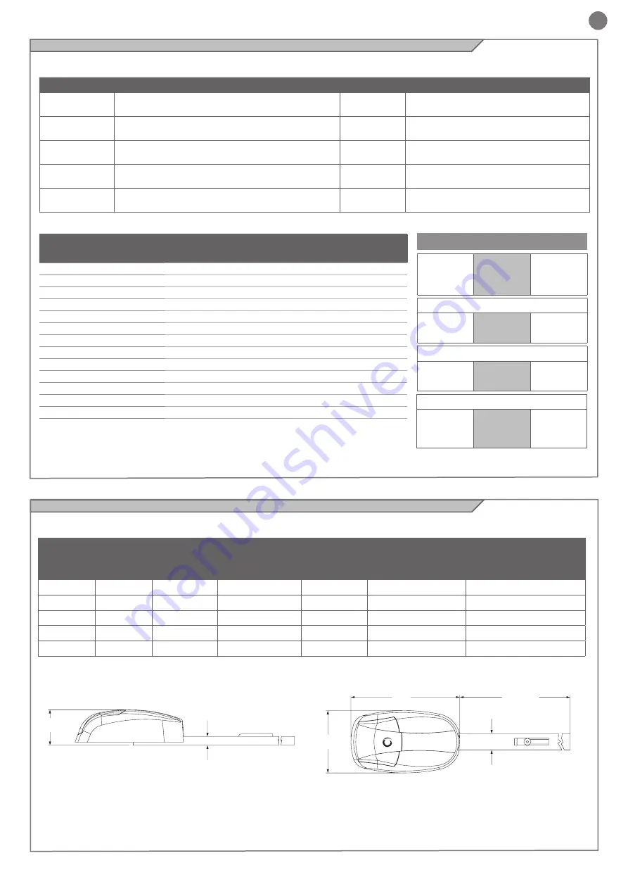 Key Automation VIPER SEZ12 Instructions And Warnings For Installation And Use Download Page 29