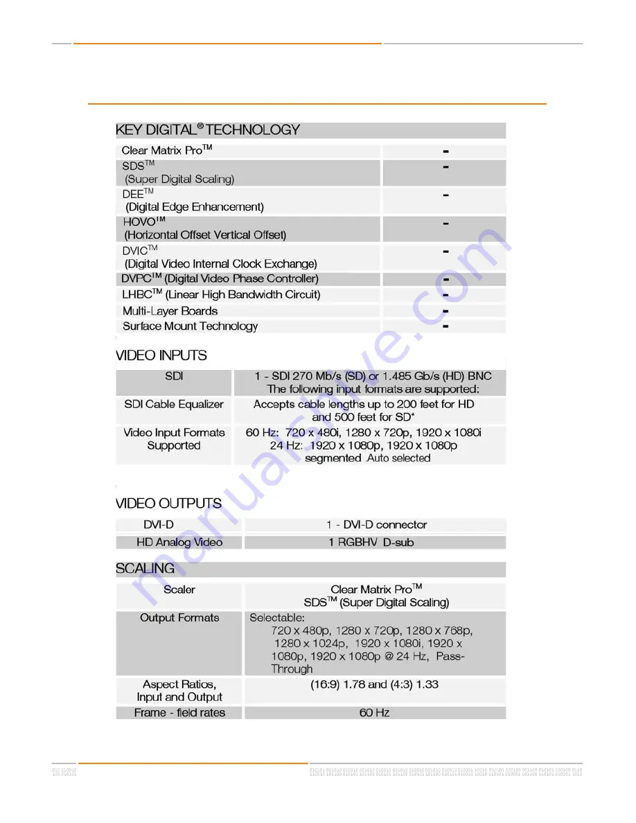 Key Digital Digital Blaster KD-SDI1080P Operating Instructions Manual Download Page 14