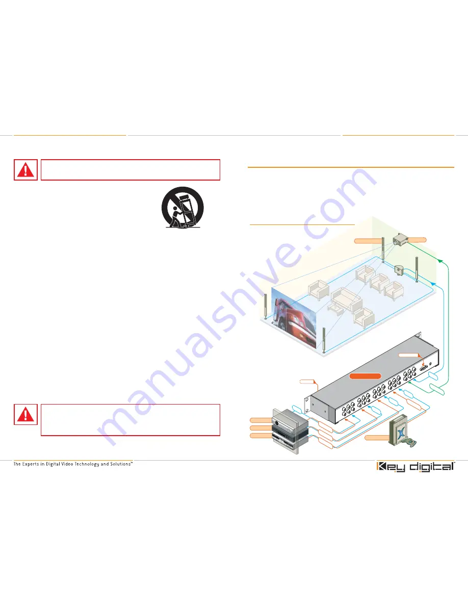 Key Digital KD-CSW4X1 Скачать руководство пользователя страница 2